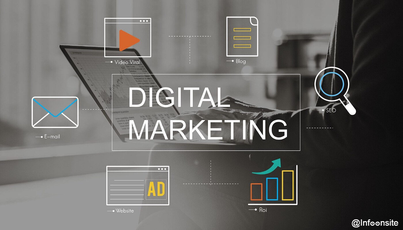 Digital Marketing
What is Digital Marketing?
Definition of Digital Marketing?
Role of Digital Marketing ?